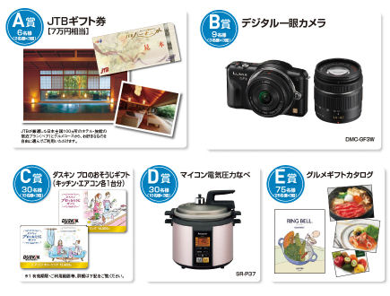 お得情報